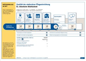 Deckblatt des Transparenzberichts gemäß §115 SGB XI 2017 für das Ev. Altenheim Wahlscheid
