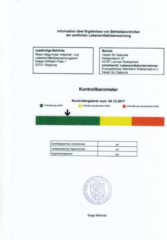 thumbnail of Kontrollbarometer Lebensmittelüberwachung AH-Wa 2017