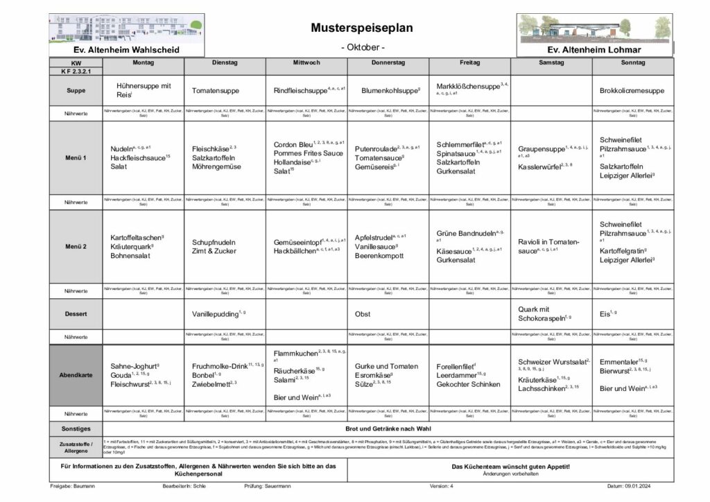 Musterspeiseplan der Zentralküche des Ev. Altenheim Wahlscheid e.V.